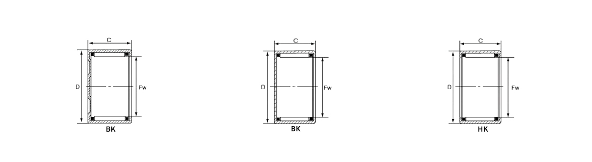 HK | BK