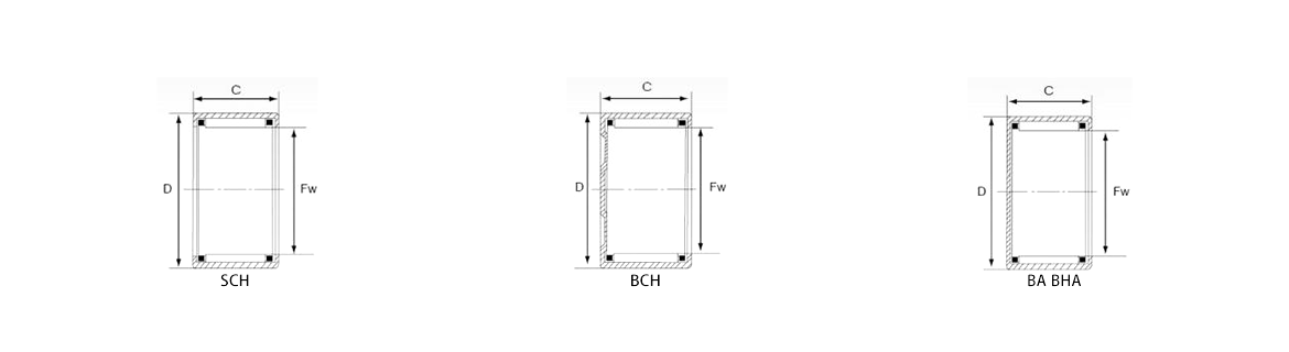 SCH | BCH | BA BHA