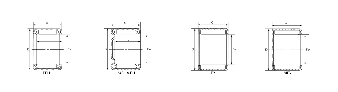 F FH | MF MFH | FY | MFY