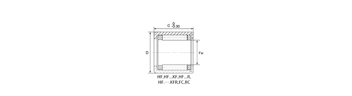 HF | HF...KF | HF...R | HF.….KFR | FC | RC