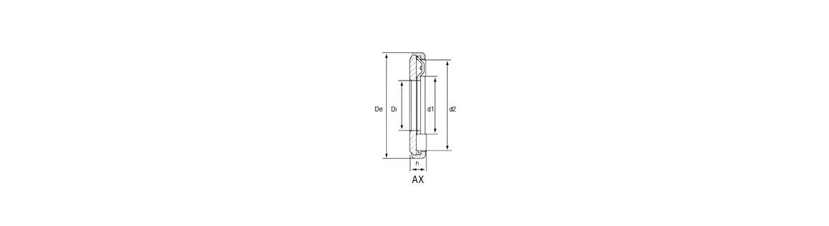 AX