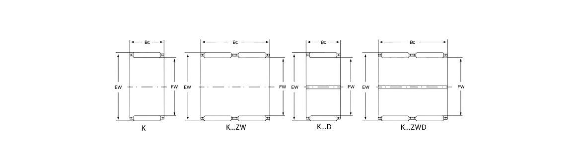 K | K...ZW | K...D | K...ZWD