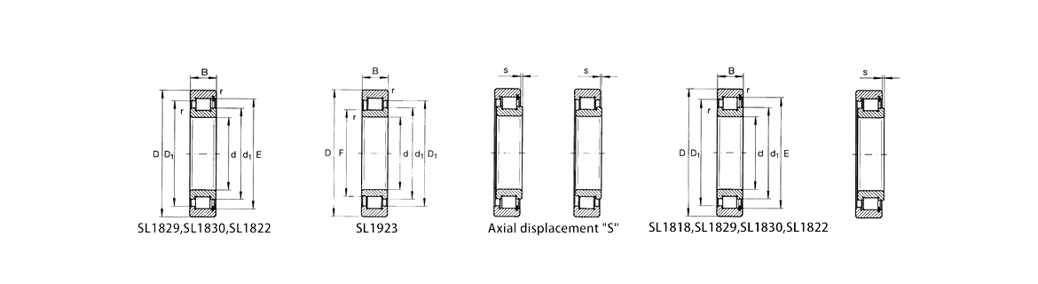 SL1829 | SL1830 | SL1822 | SL1923 | SL1818
