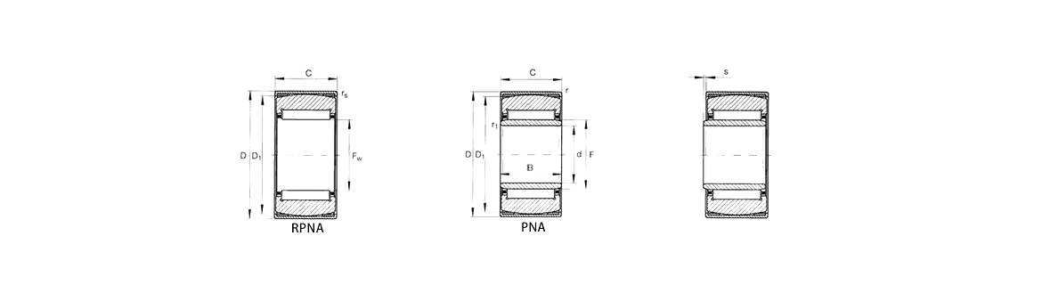PNA | RPNA