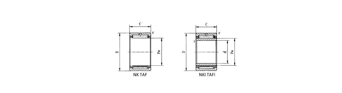 NK TAF | NKI TAFI