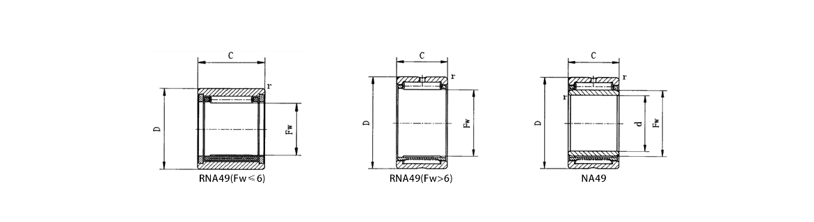 RNA49(Fw≤6) | RNA49(Fw>6) | NA49
