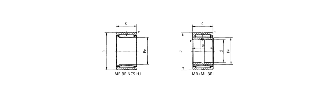 MR BR NCS HJ | MR+MI BRI