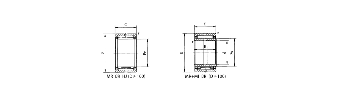 MR BR HJ (D≥100) | MR+MI BRI (D≥100)